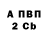 Amphetamine Розовый Sviatoslav Kopcha